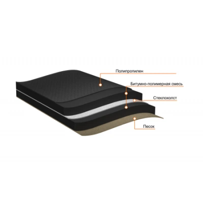 ТЕХНОНИКОЛЬ Подкладочный ковер Anderep GL Light 15х1 м (688461) ТЕХНОНИКОЛЬ Подкладочный ковер Anderep GL Light 15х1 м (688461)