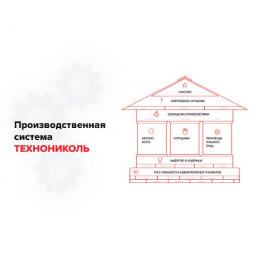 ТЕХНОНИКОЛЬ Консультационная услуга в формате Онлайн видео курса выберите полный курс или отдельную часть:Онлайн-видео-курс полностью: : : :  (057350) в Москве