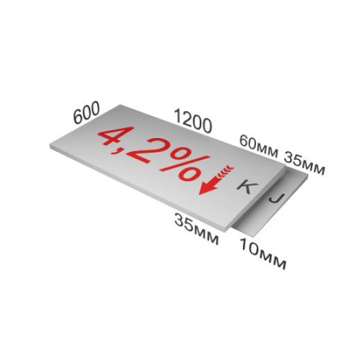 ТЕХНОНИКОЛЬ XPS CARBON PROF SLOPE 4,2 % уклон (плита J) (062544) в Москве