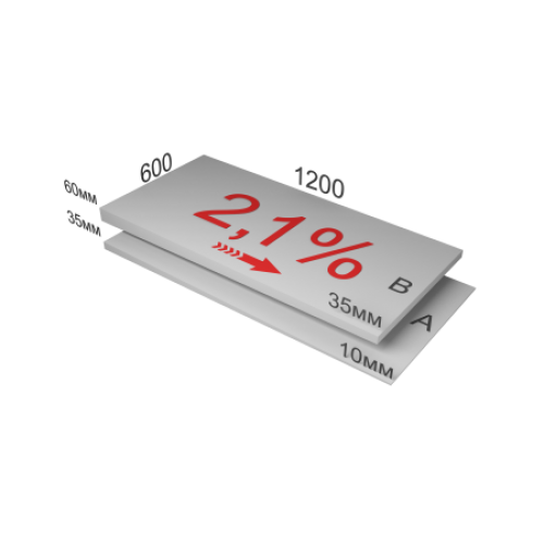 ТЕХНОНИКОЛЬ XPS CARBON PROF SLOPE 2,1 % уклон (плита А) (062545) в Москве
