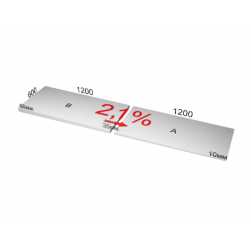 ТЕХНОНИКОЛЬ XPS CARBON PROF SLOPE 2,1 % уклон (плита А) (062545) в Москве