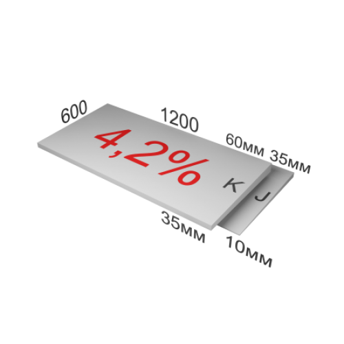 ТЕХНОНИКОЛЬ XPS CARBON PROF SLOPE 4,2 % уклон (плита K) (062546) в Москве