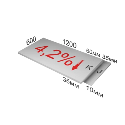 ТЕХНОНИКОЛЬ XPS CARBON PROF SLOPE 4,2 % уклон (плита K) (062546) ТЕХНОНИКОЛЬ XPS CARBON PROF SLOPE 4,2 % уклон (плита K) (062546)