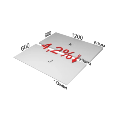 ТЕХНОНИКОЛЬ XPS CARBON PROF SLOPE 4,2 % уклон (плита K) (062546) ТЕХНОНИКОЛЬ XPS CARBON PROF SLOPE 4,2 % уклон (плита K) (062546)
