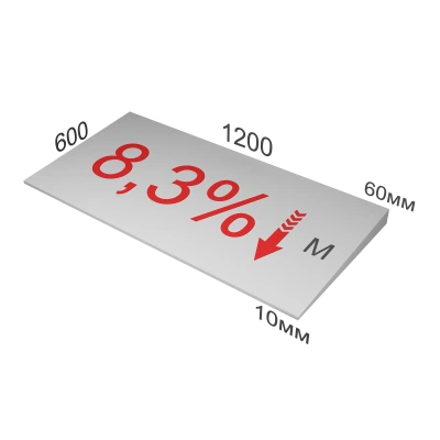 ТЕХНОНИКОЛЬ XPS CARBON PROF SLOPE 8,3 % уклон (плита М) (585235) ТЕХНОНИКОЛЬ XPS CARBON PROF SLOPE 8,3 % уклон (плита М) (585235)